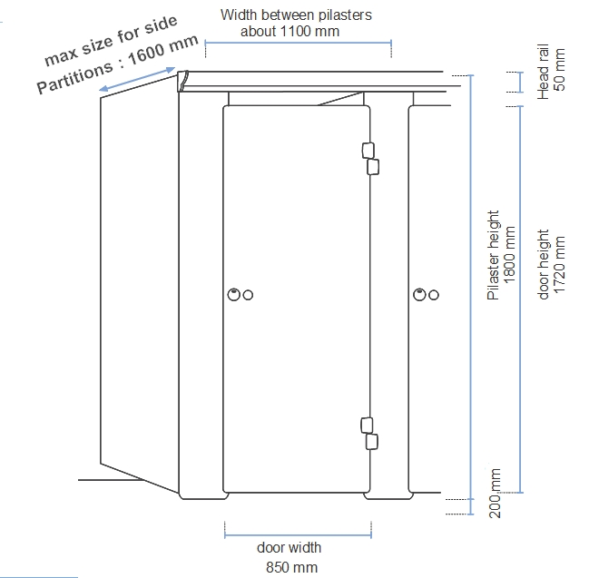 Opale cubicle overview