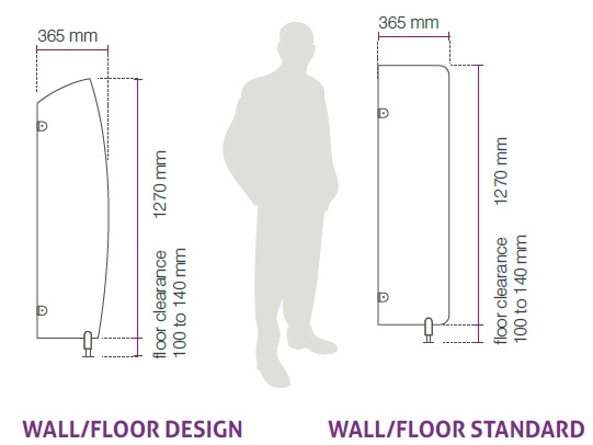 Urinal partitions